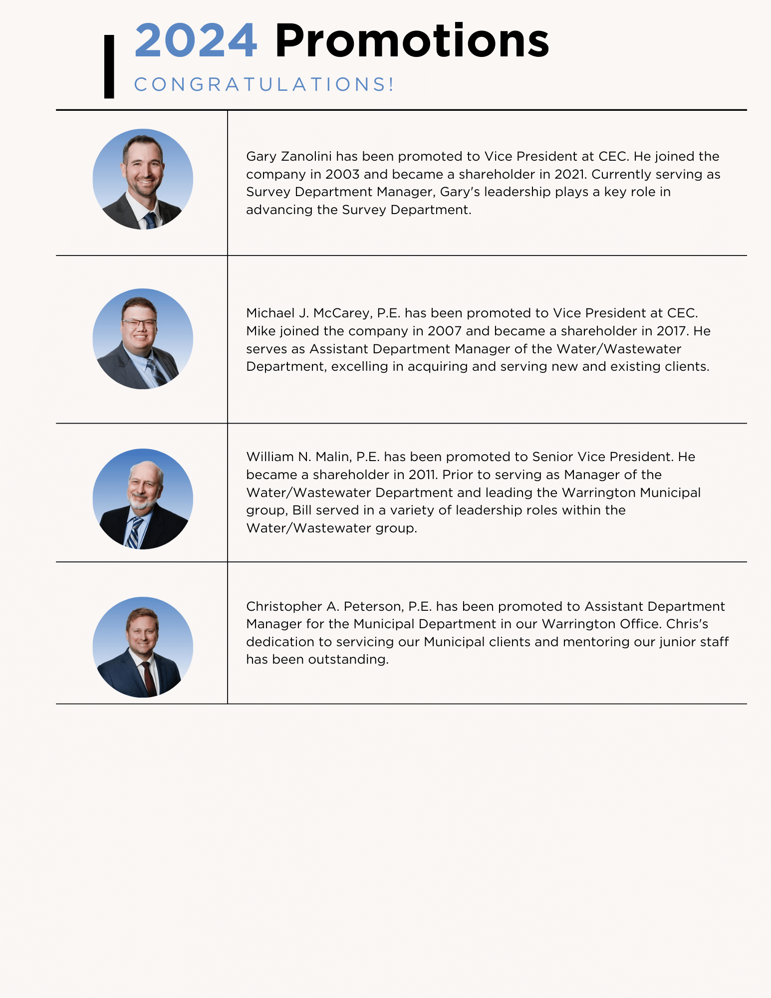 Rising Stars: A Look at the Top Promotions of 2024 at Carroll Engineering Corporation in Pennsylvania and New Jersey