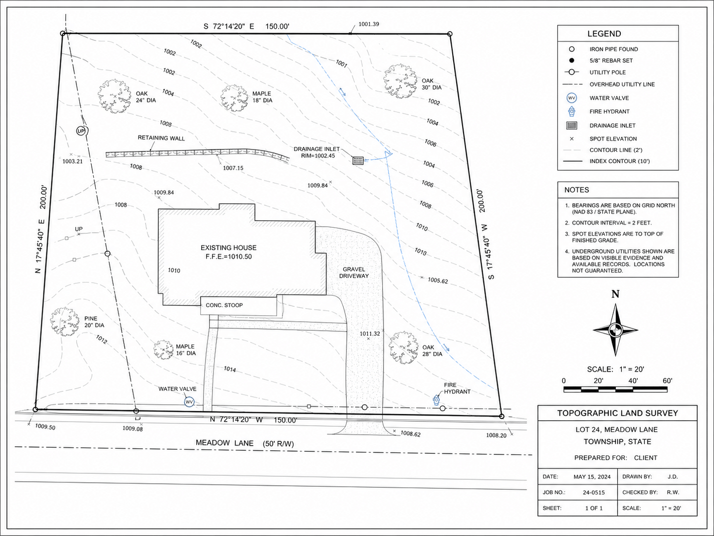 Example of a topographic survey